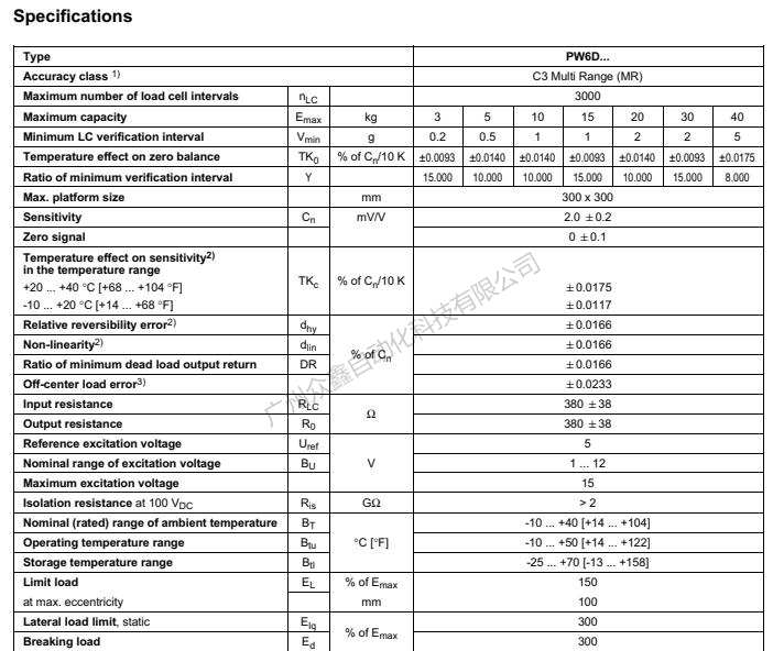 德国HBM 1-PW6DC3MR/3KG称重传感器技术参数1