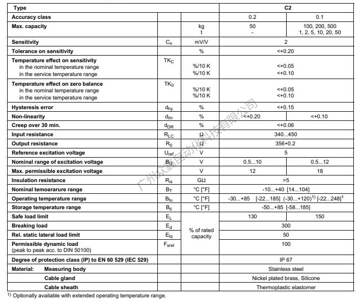 德国HBM称重传感器1-C2/500KG称重传感器技术参数