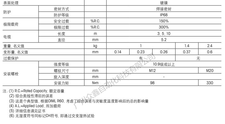 梅特勒托利多 SLB215-4.4T称重传感器技术指标2