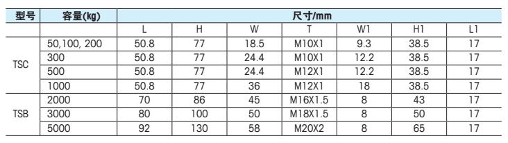 梅特勒托利多 TSB-5T称重传感器安装尺寸2