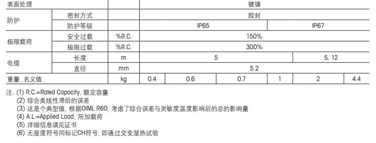 梅特勒托利多 TSB-5T称重传感器技术指标2