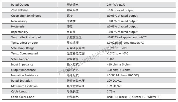 美国传力BAB-5MT称重传感器技术参数