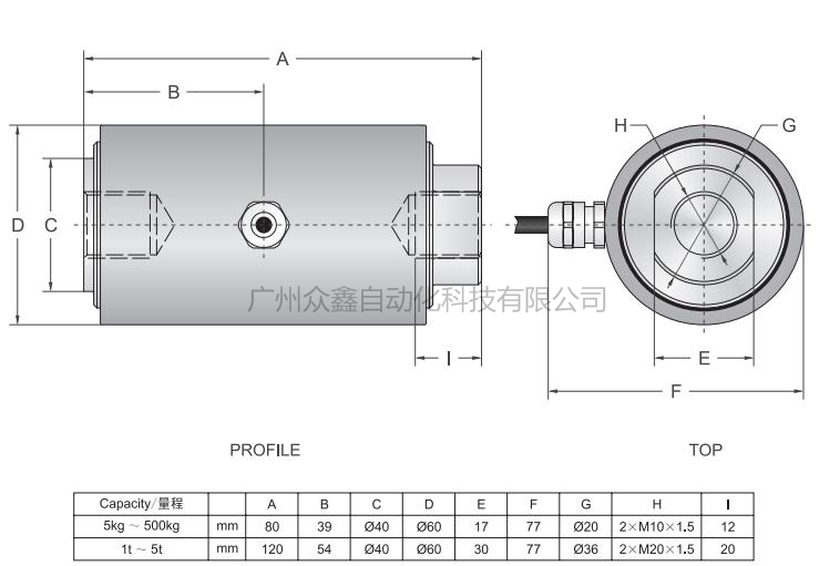 美国传力 CR-5kg称重传感器产品尺寸