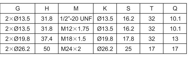 美国传力 SBS-7.5ts称重传感器产品尺寸参数