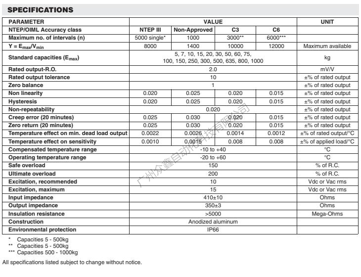 美国世铨 LOC-100kg称重传感器技术参数