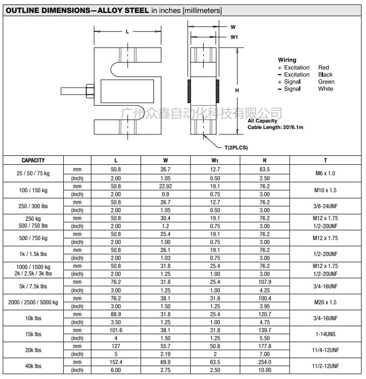 美国世铨 STC-4.5T称重传感器产品尺寸