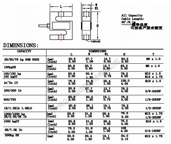 美国世铨 STC-200kgSE称重传感器产品尺寸