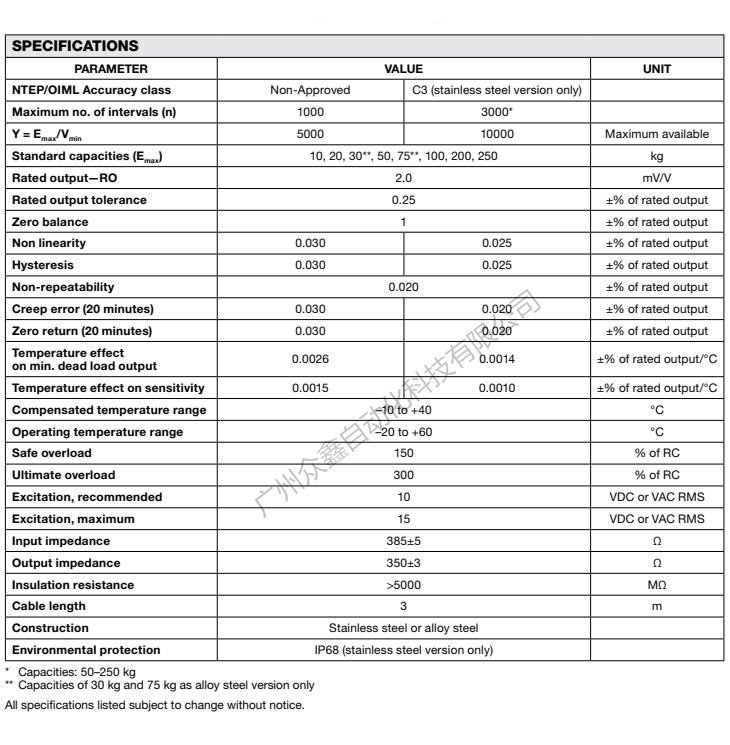 美国世铨 HBB-10kgSS称重传感器产品技术参数