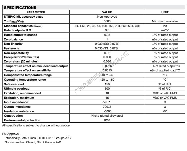 美国世铨 DSR-1Klbs称重传感器产品技术参数