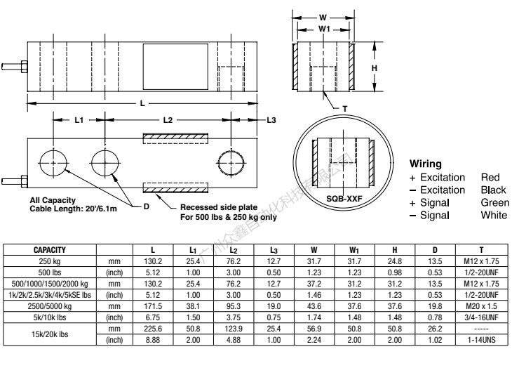 美国世铨 SQB-250kg称重传感器产品尺寸