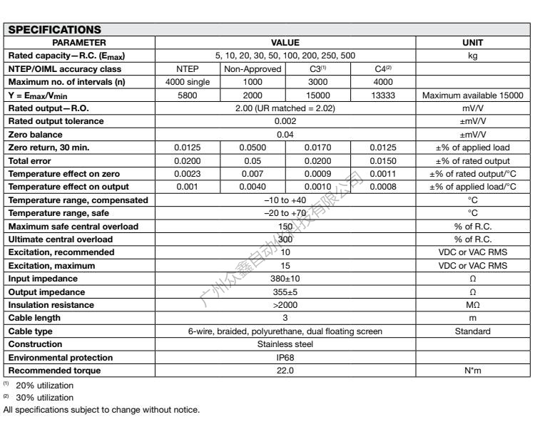 美国特迪亚 355-20kg称重传感器产品技术参数