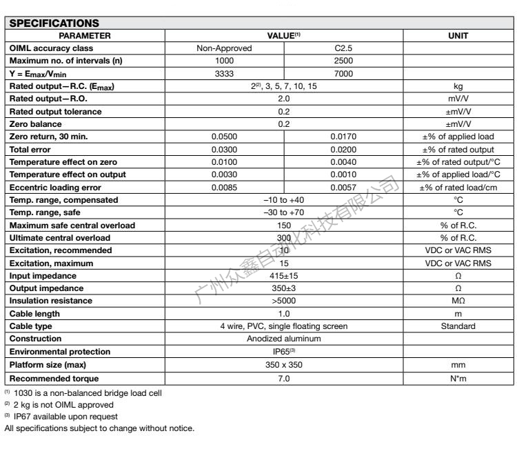 美国特迪亚 1030-15kg称重传感器产品技术参数