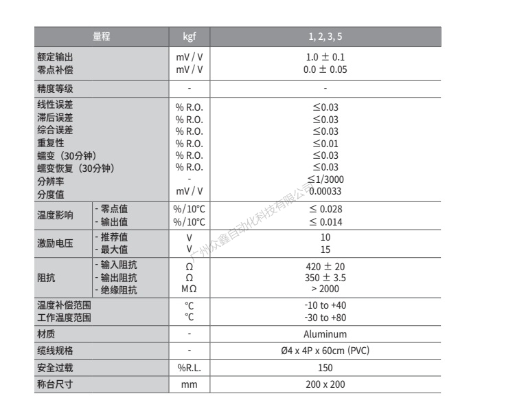 韩国凯士CAS称重传感器 BCL-1L称重传感器技术参数