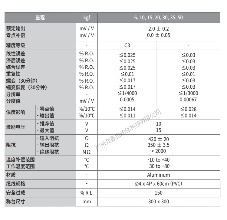 韩国凯士CAS称重传感器 BCL-6L称重传感器技术参数