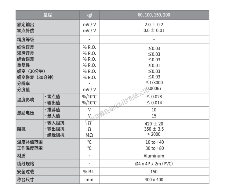 韩国凯士CAS称重传感器 BCL-60L称重传感器技术参数