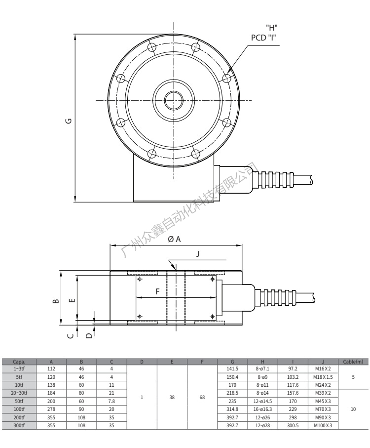 韩国凯士 LS-1T-NR称重传感器产品尺寸