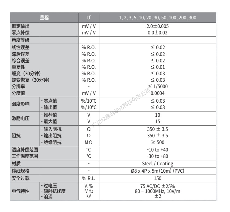 韩国凯士 LS-1T-NR称重传感器技术参数