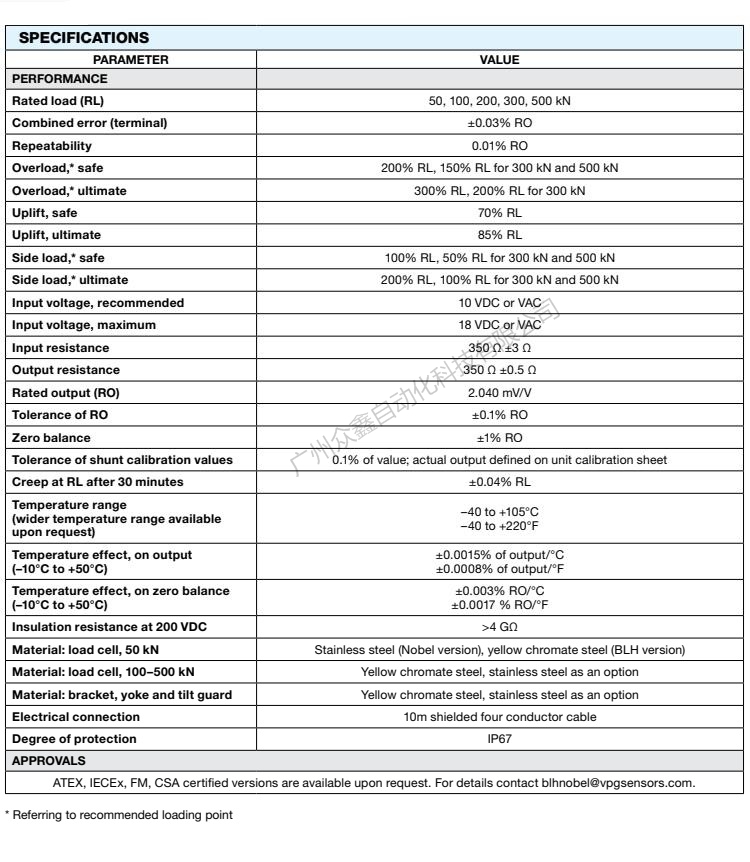 美国BLH NOBEL KIS-1-50KN张力传感器技术参数