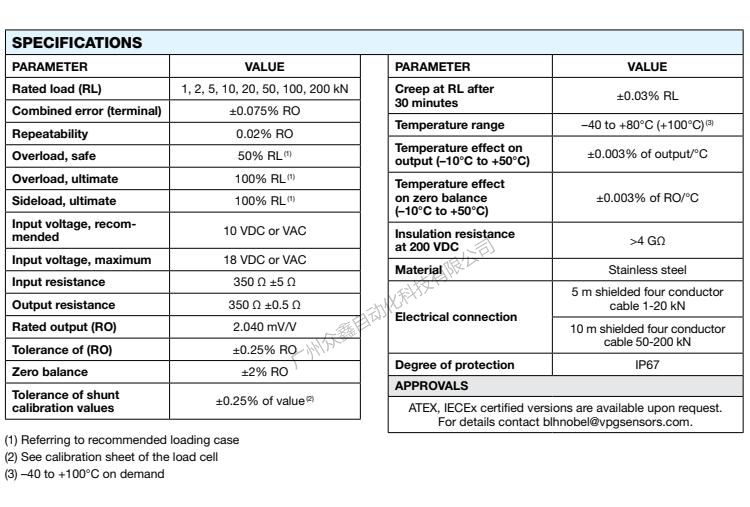 美国BLH NOBEL KIS-8-20KN张力传感器技术参数