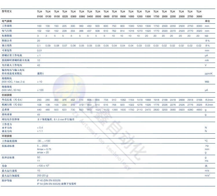 TLH-0750直线位移传感器技术参数