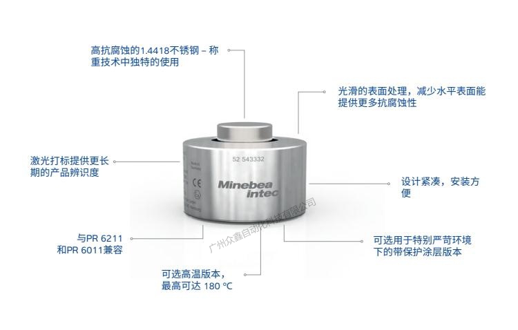 德国茵泰科 PR6212称重传感器产品介绍