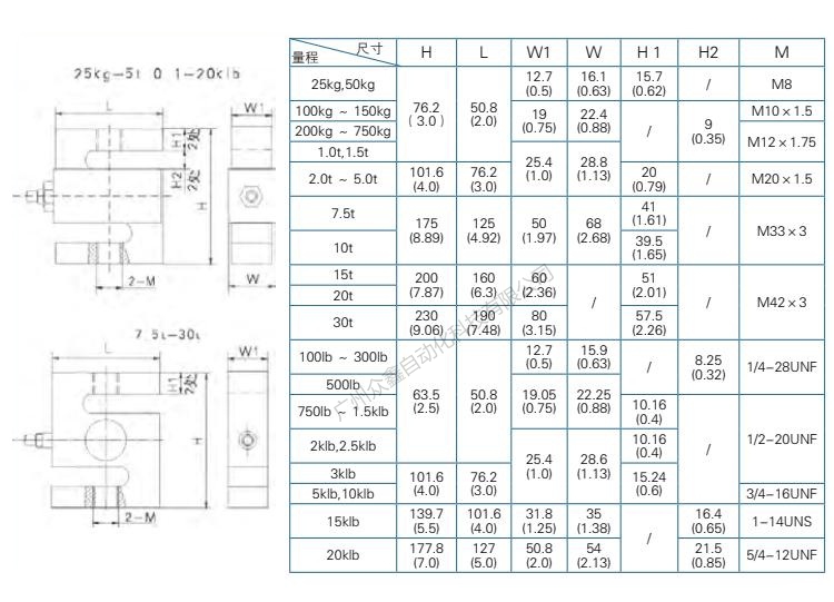 H3-C3称重传感器产品尺寸