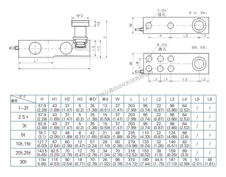 HM8-C3-4B7-A称重传感器产品尺寸