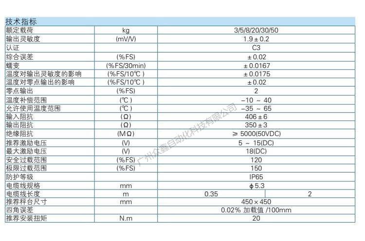 L6C-C3-3.0kg-2B称重传感器技术参数