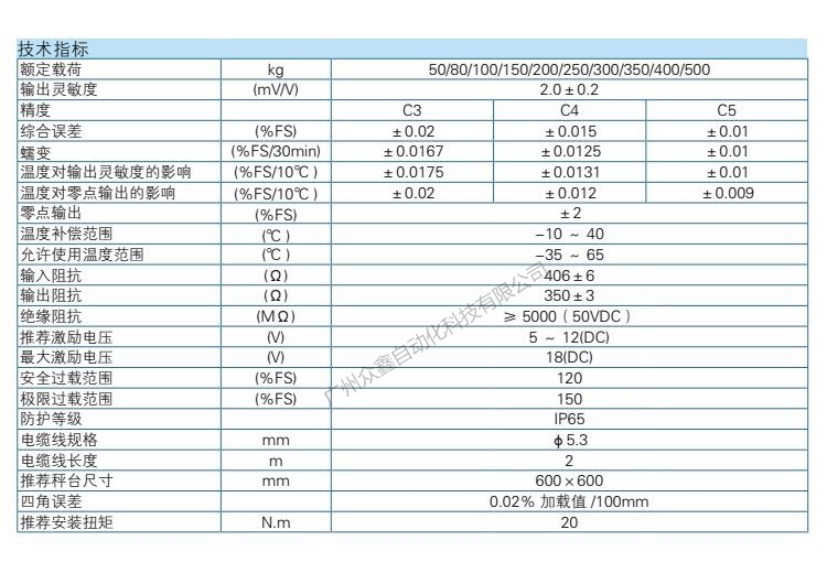 L6E3-C3-500kg-2G称重传感器技术参数