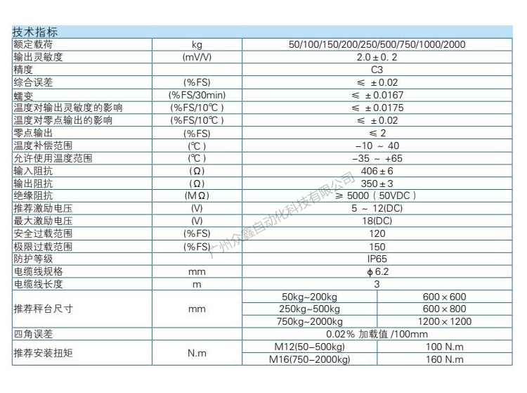 L6F-C3-50kg-3B6称重传感器技术参数