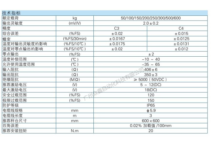 L6G-C3-500kg-3G6称重传感器技术参数