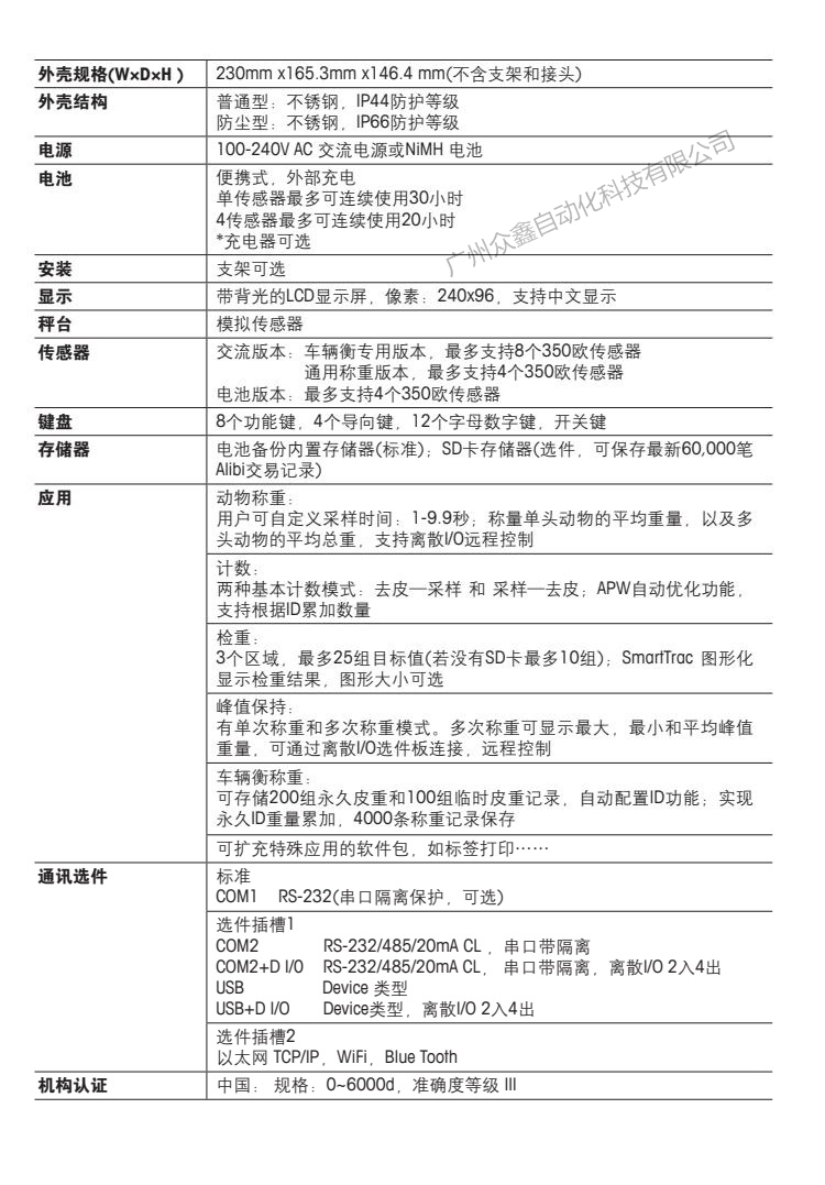 IND245称重仪表技术参数