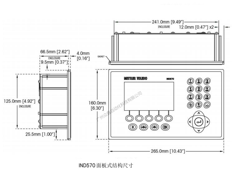 IND570称重仪表面板式产品尺寸