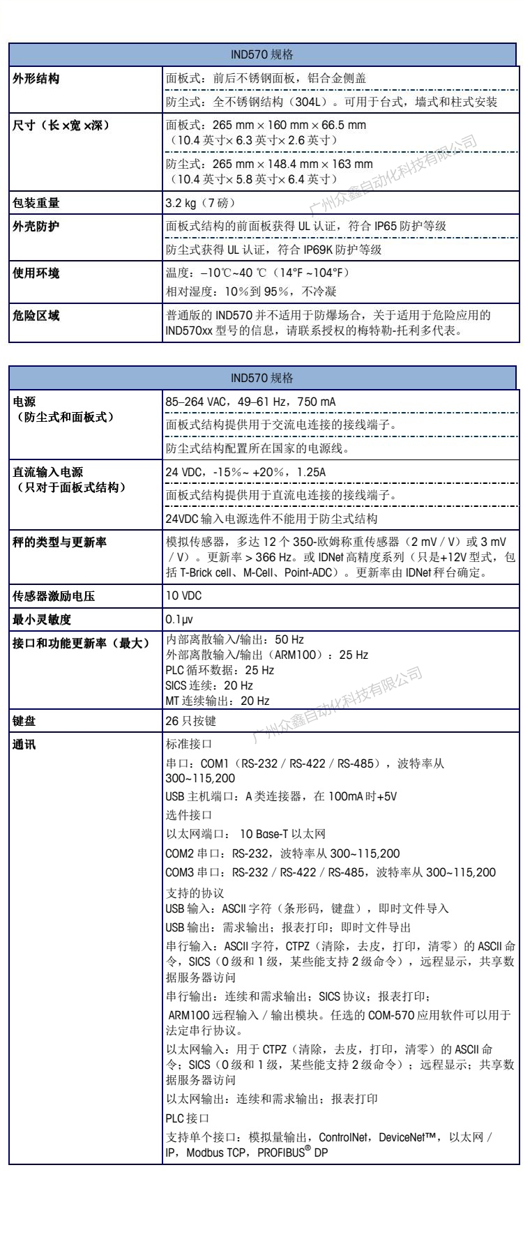 IND570称重仪表技术参数