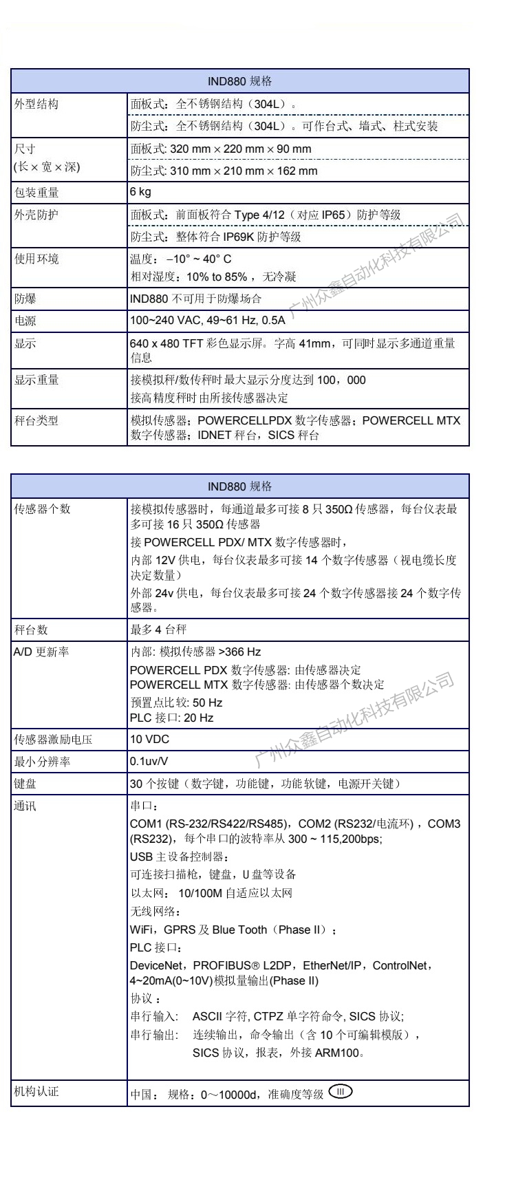 IND880称重仪表技术参数