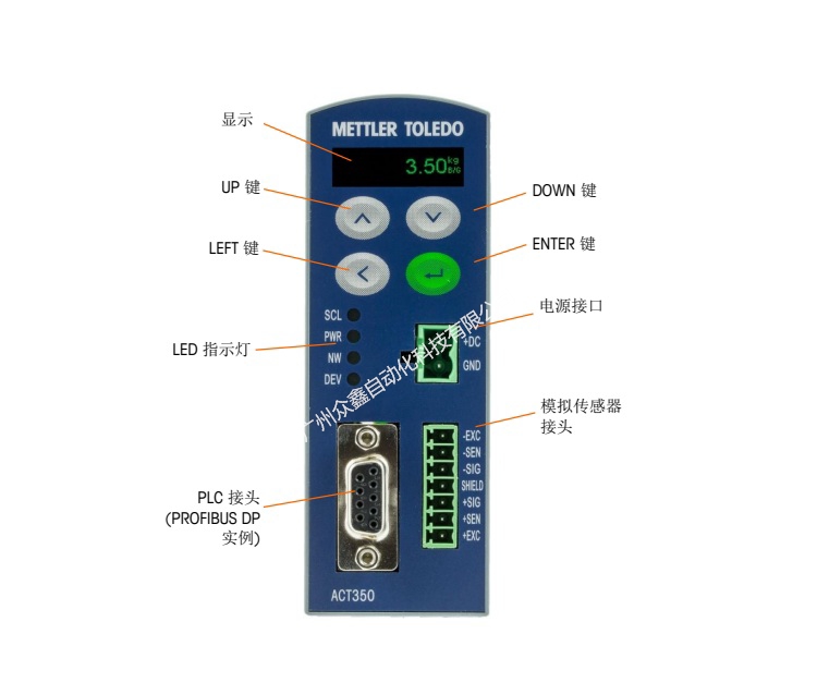 ACT350称重变送器面板功能